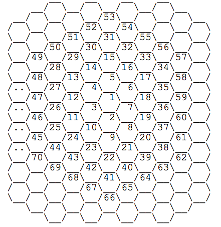 honeycomb puzzle intended layout